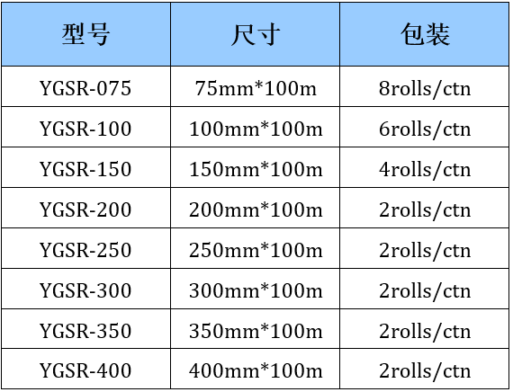 醫(yī)用消毒滅菌立體卷袋規(guī)格